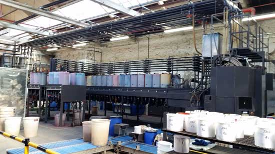 Dyeing machinery