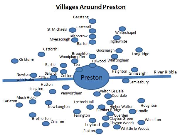Map of Villages around Preston