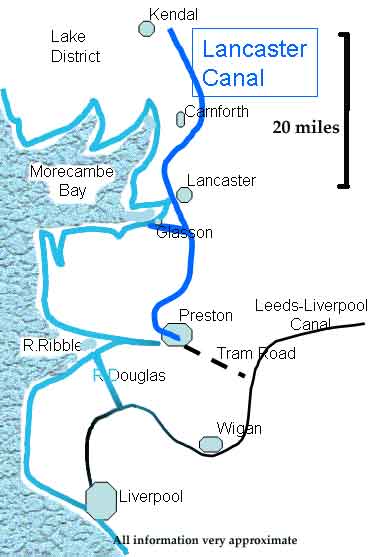 Lancaster Canal